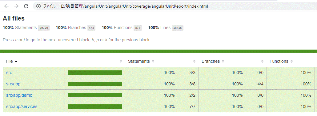 jasmine-test-coverage