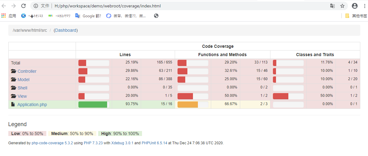 docker_php_html_show